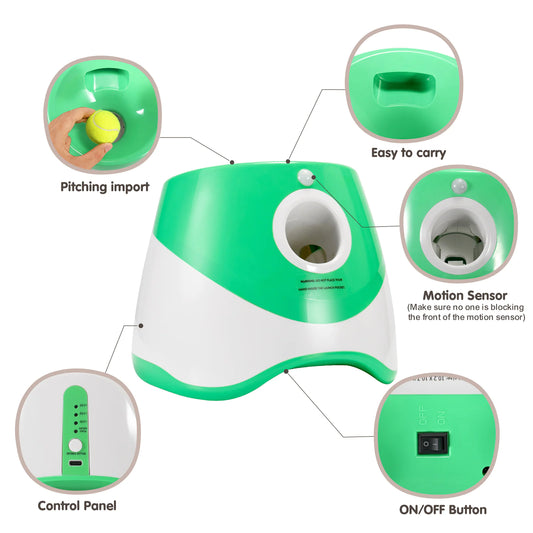 Automatic dog ball launcher feature diagram—pitching inlet, carry handle, motion sensor, control panel, power switch.